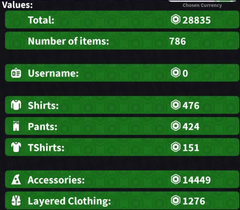 Girl Account | 39K+ Robux Spent On Account | So Many Clothes | Dress to Impress | Many Passes | Open Inventory | Unverified thumbnail 2